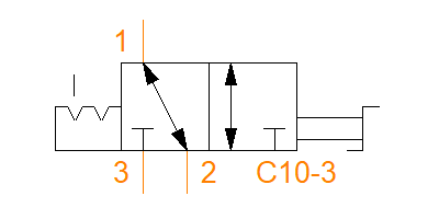 DM103